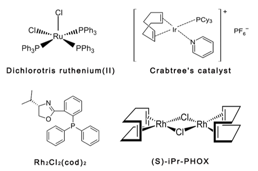 The schematic diagram of several common homogeneous hydrogenation catalysts