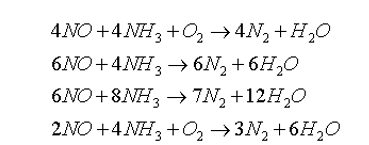 The illustration of selective catalytic reduction 