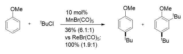 Manganese catalyst catalyzed Friedel-Crafts alkylation