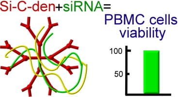 Novel 'S-C' carbosilane dendrimers as carriers for anti-HIV nucleic acids: Studies on complexation and interaction with blood cells