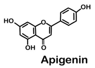 Apigenin