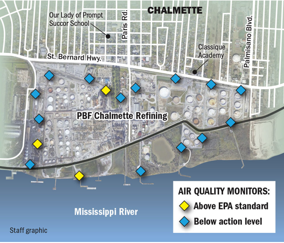 Among U.S. refineries, Chalmette Refining is No. 8 emitter of carcinogen: report