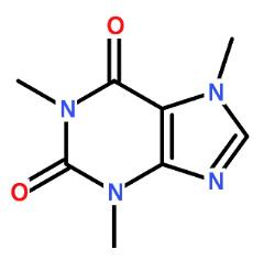 Content and Concentration of Caffeine in Coffee